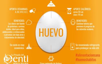 Alimentación saludable: omelette de claras con vegetales (infografía)