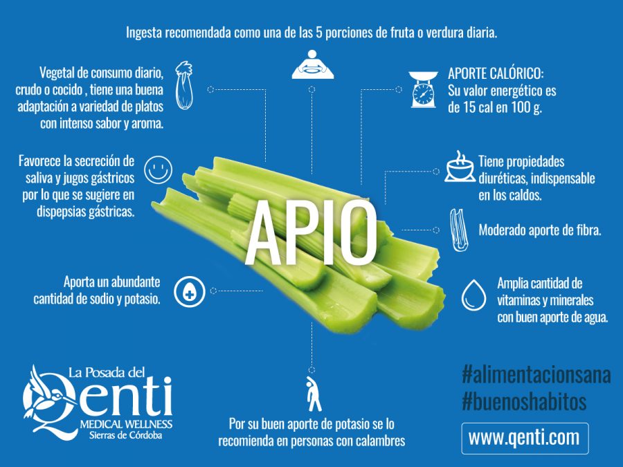 Alimentación Saludable: Jugo antioxidante y depurativo con apio