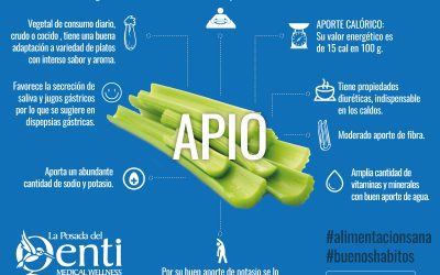 Alimentación Saludable: Jugo antioxidante y depurativo con apio